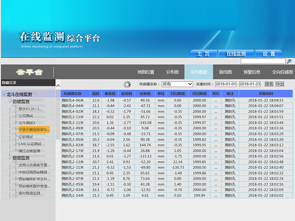 基于CAN總線的PT100溫度監控系統