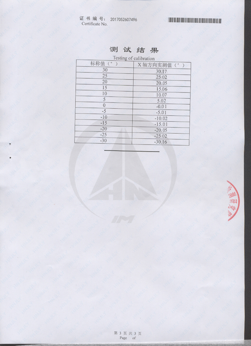 湖南北斗星空自動化科技有限公司,湖南北斗星空自動化科技,北斗星空自動化科技,巖土工程安全監測傳感器,采集系統,安全監測傳感器